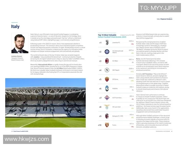 足球明星商业价值谁最高揭秘背后的成功秘诀与影响力分析